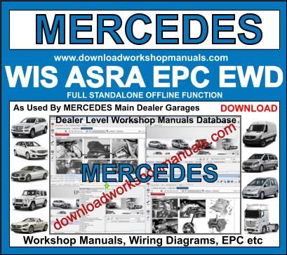 1999 Mercedes E320 Repair Manual Download